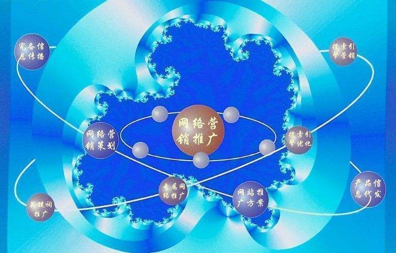 盐源新媒体运营企业需要掌握的网络推广技巧有哪些